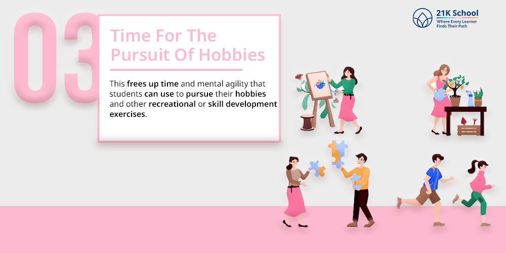 Time for the pursuit of hobbies