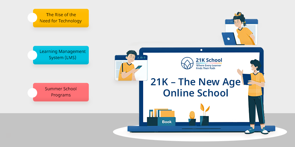 21K - The New Age Online School
