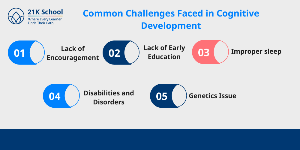 Common Challenges Faced in Cognitive Development