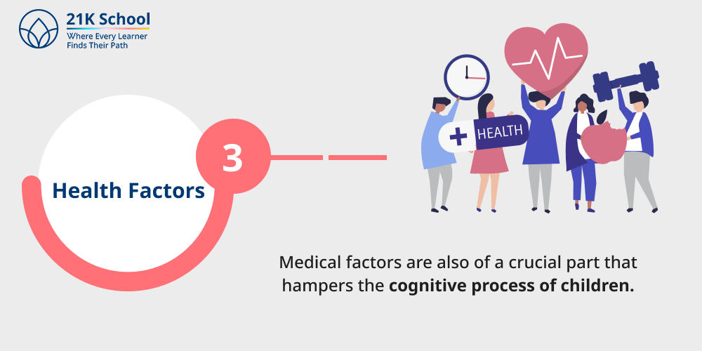 Health Factors