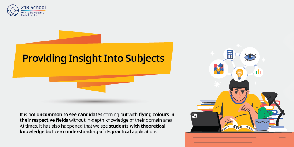 Providing Insight Into Subjects
