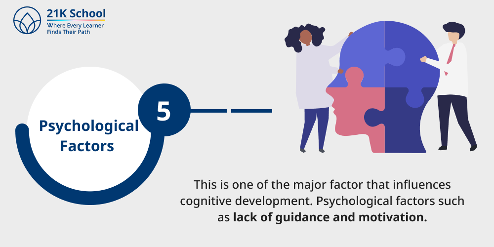 Psychological Factors