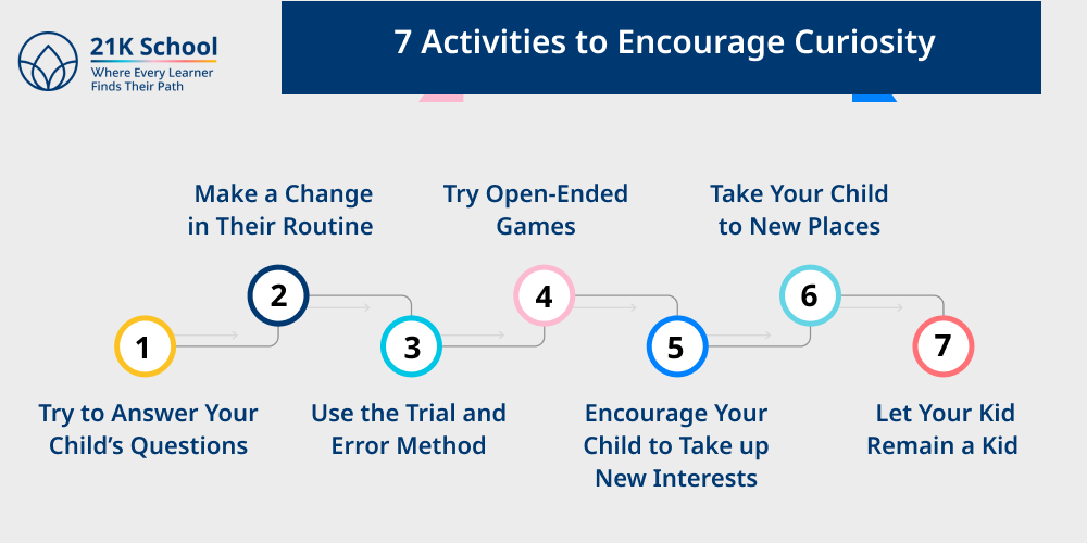 7 Activities to Encourage Curiosity