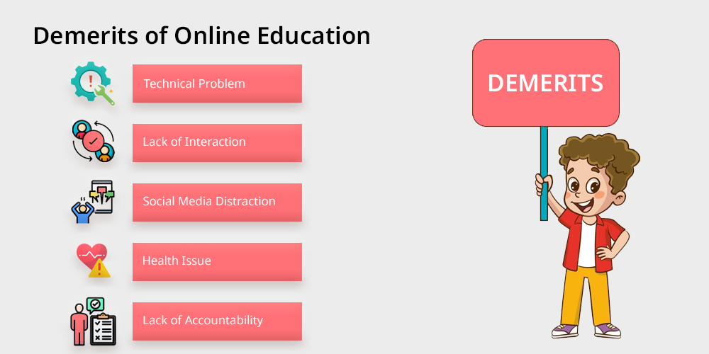 Demerits of Online Education