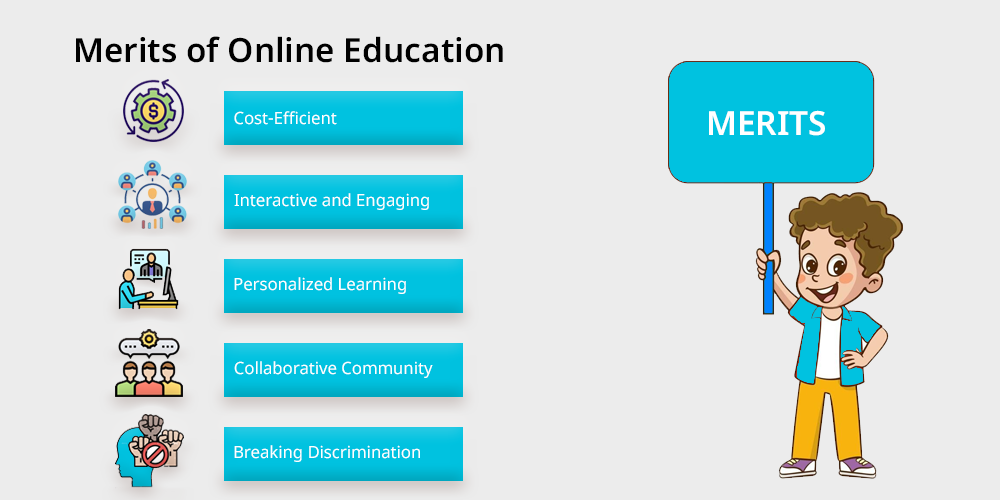 Merits of Online Education