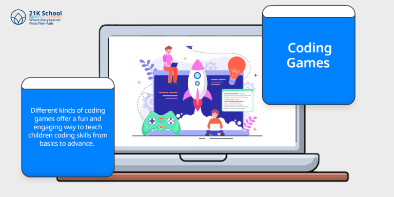15 Best Ways to Implement Coding into Your Classroom - 21K School India