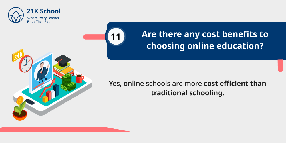 Are there any cost benefits to choosing online education?