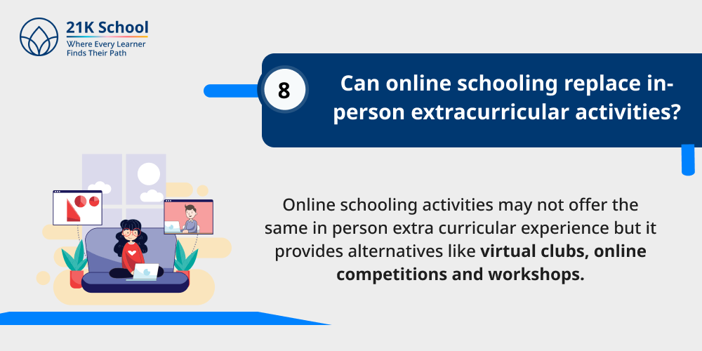 Can online schooling replace in-person extracurricular activities?