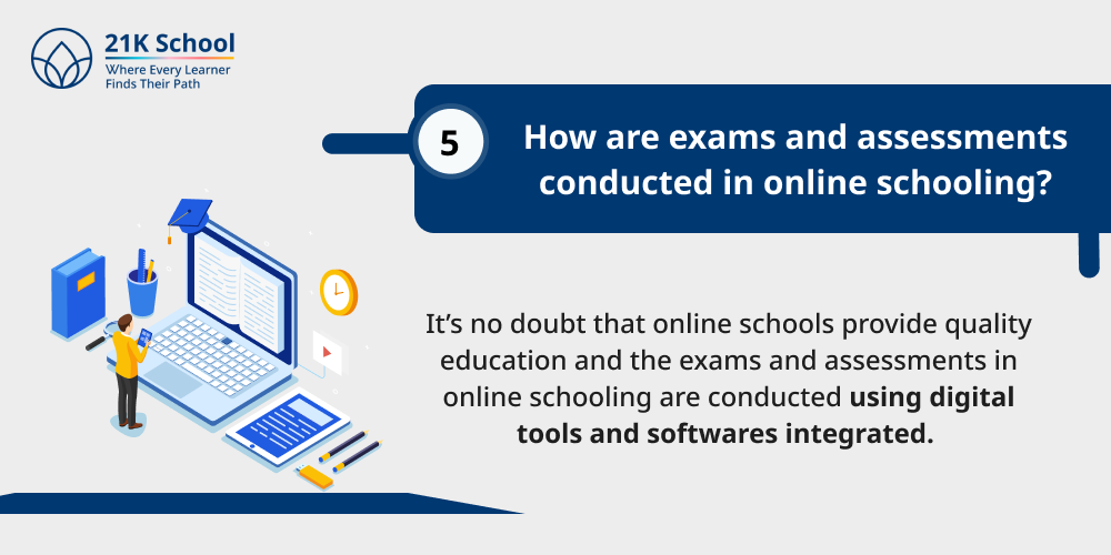 How are exams and assessments conducted in online schooling?