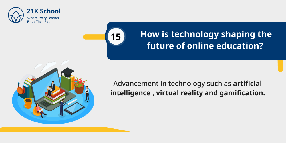 How is technology shaping the future of online education?