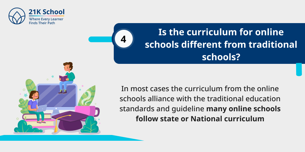 Is the curriculum for online schools different from traditional schools?