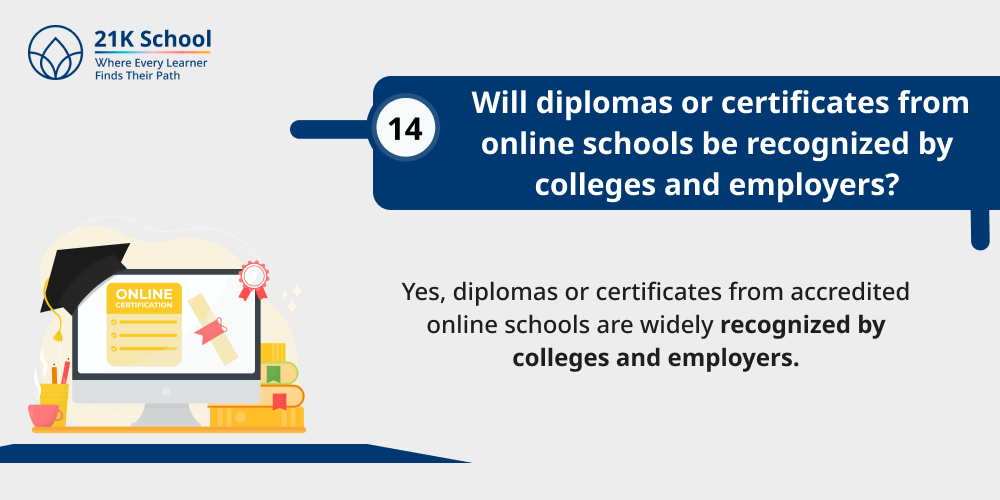 Will diplomas or certificates from online schools be recognized by colleges and employers?