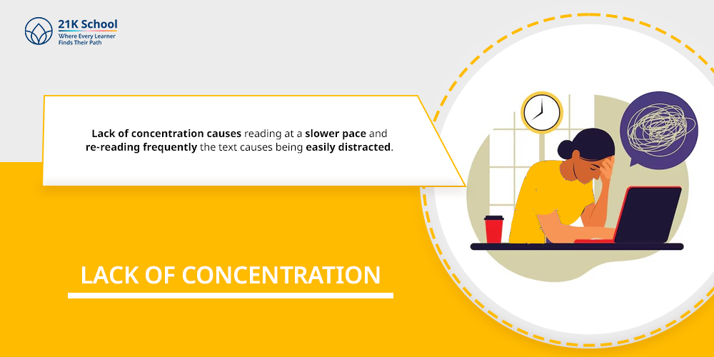 Lack of Concentration: