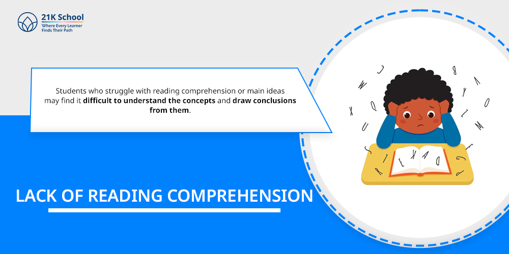 Lack of Reading Comprehension