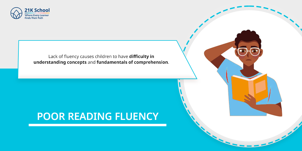 Poor Reading Fluency