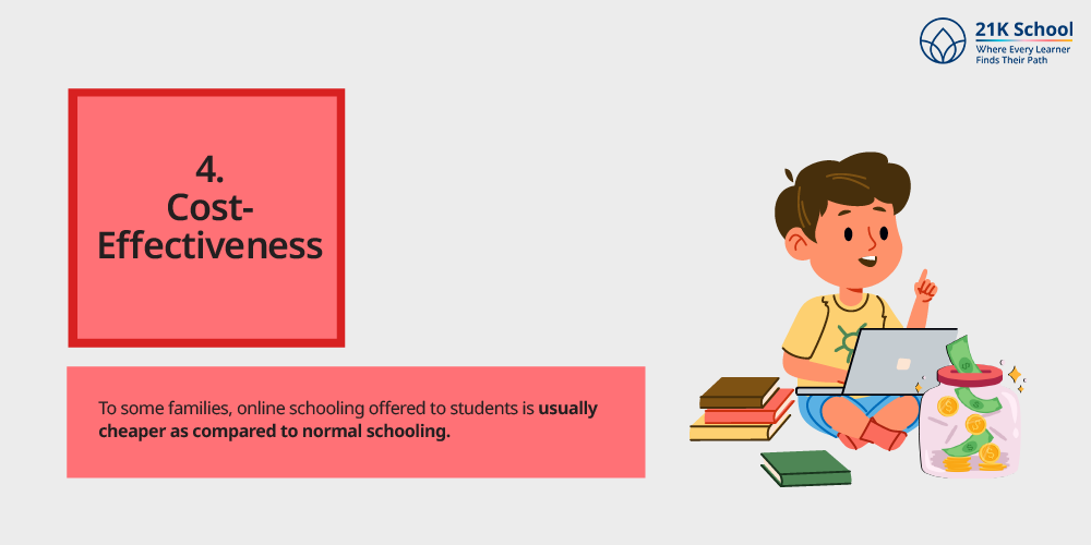 Cost-Effectiveness