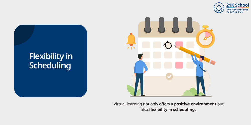 Flexibility in Scheduling