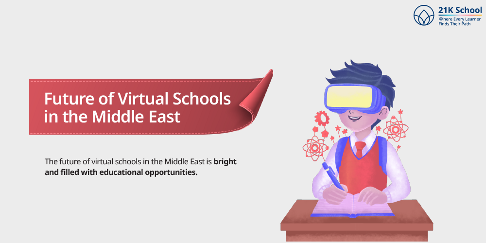 Future of Virtual Schools in the Middle East