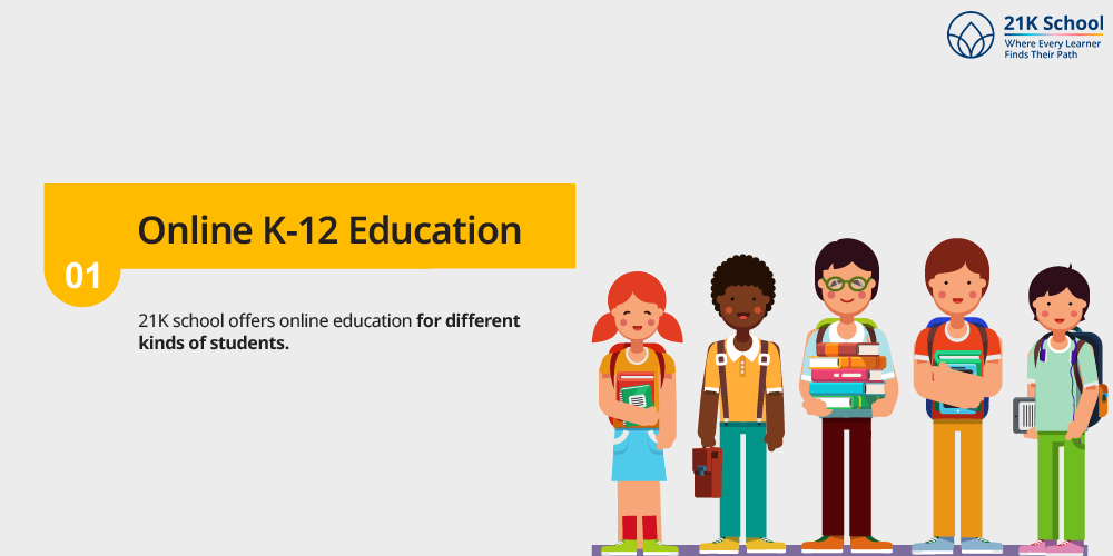 Online K-12 Education