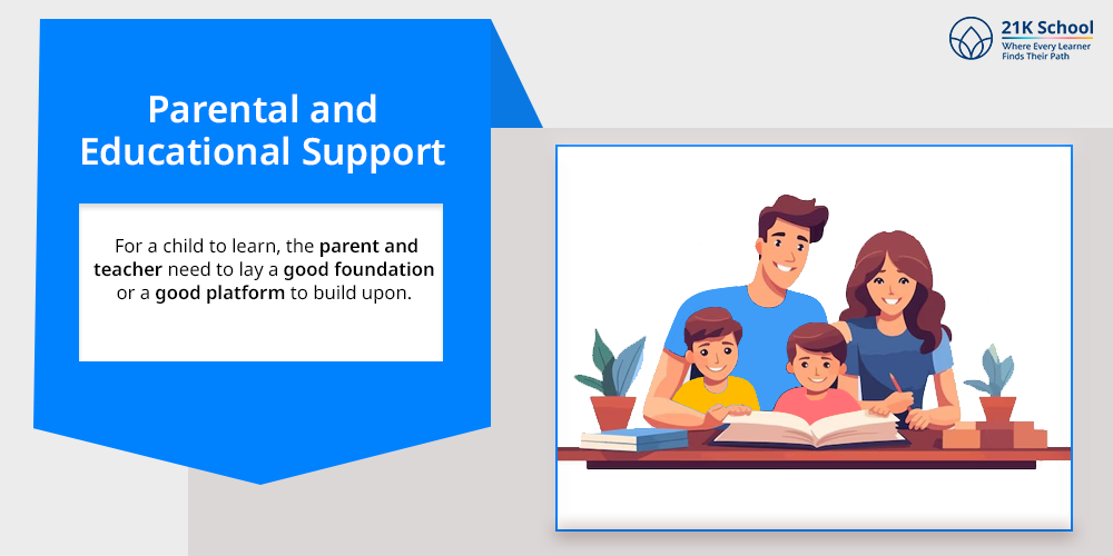 Parental and Educational Support