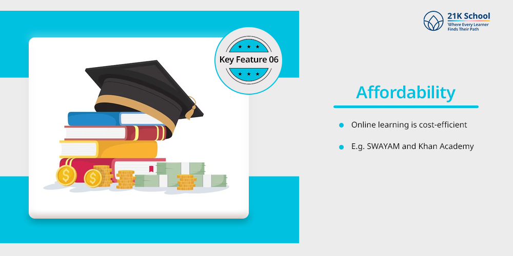 Affordability