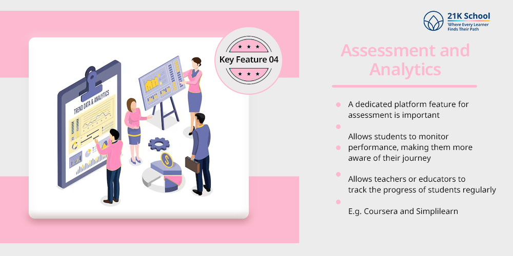 Assessment and Analytics