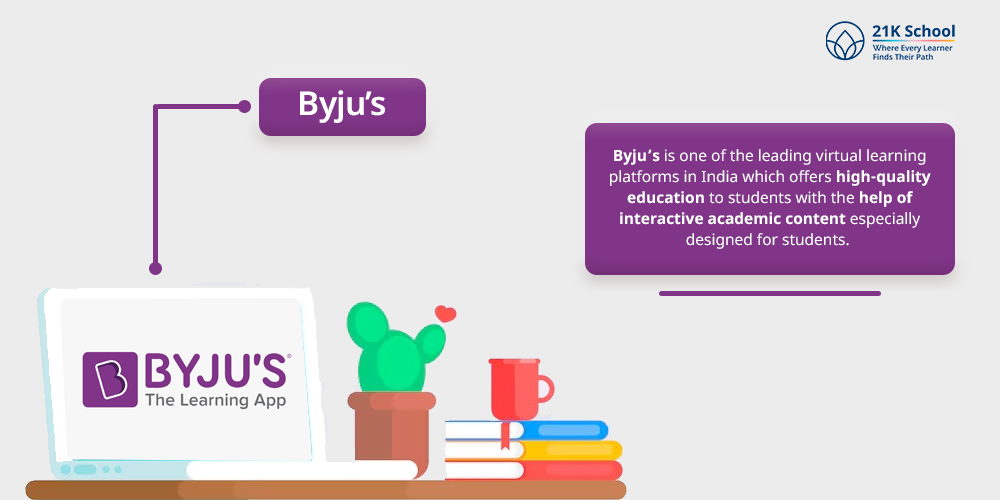 Byju's