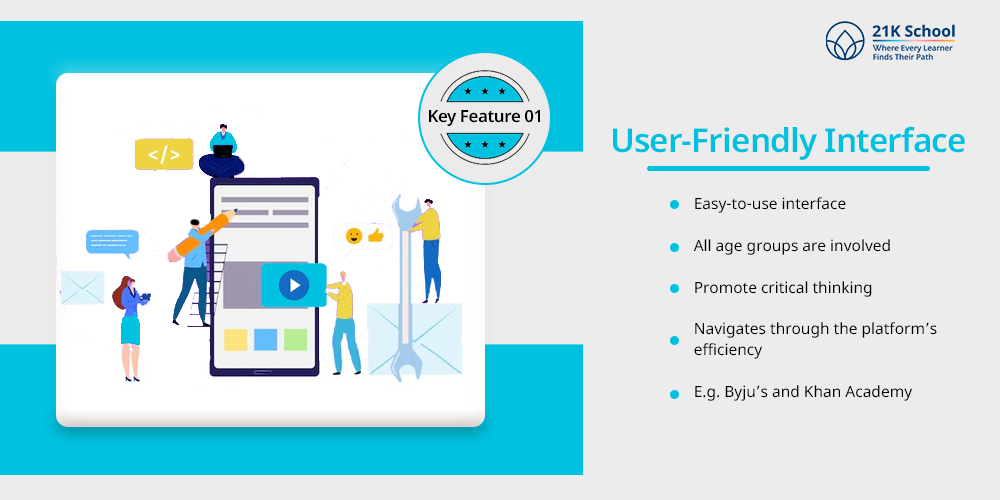 User-Friendly Interface