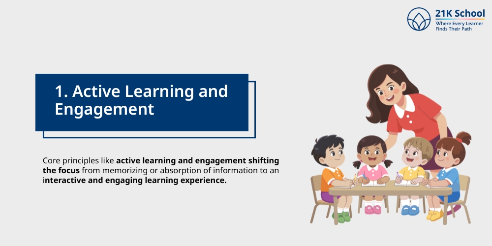 Active Learning and Engagement