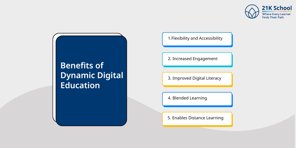 Benefits of Dynamic Digital Education