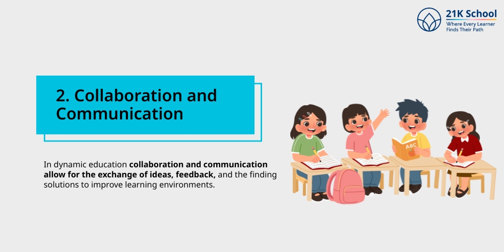 Collaboration and Communication