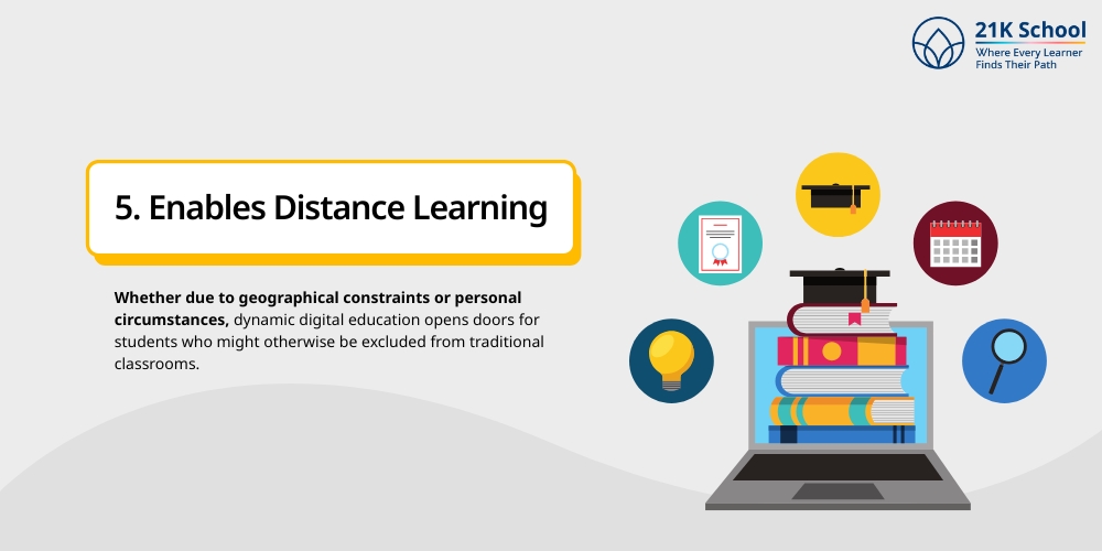 Enables Distance Learning