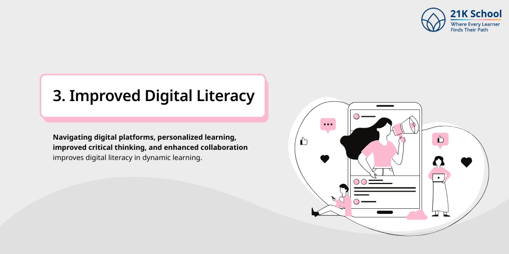 Improved Digital Literacy