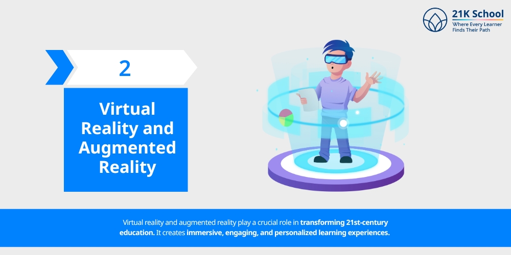 Virtual Reality and Augmented Reality