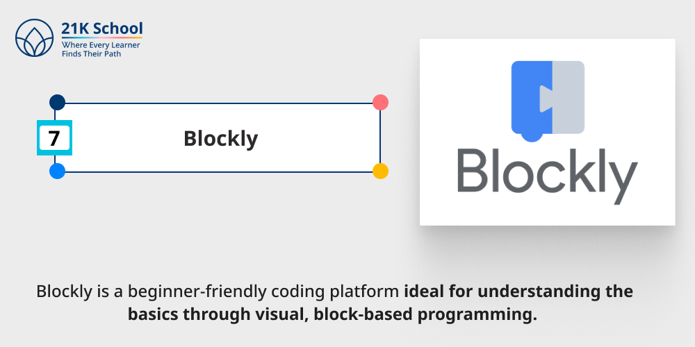 Blockly