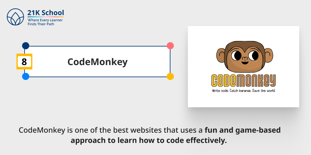 CodeMonkey