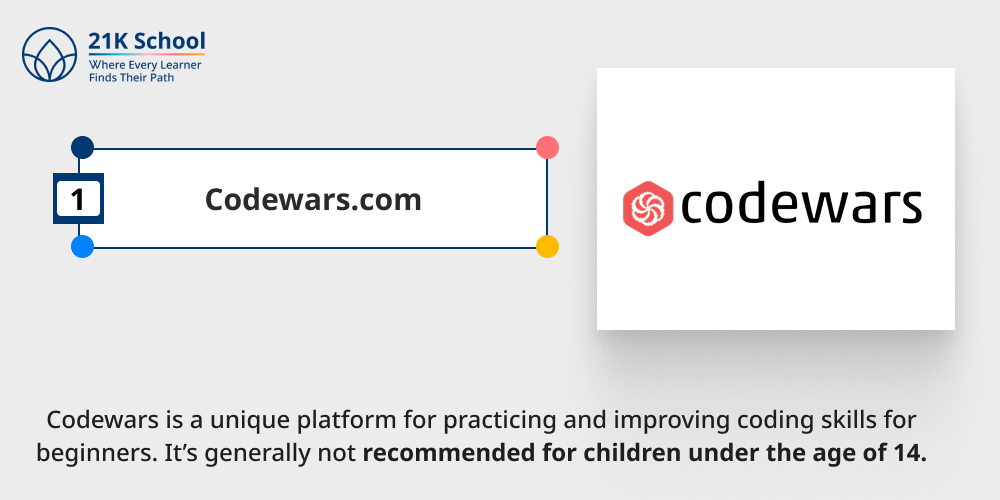 Codewars.com