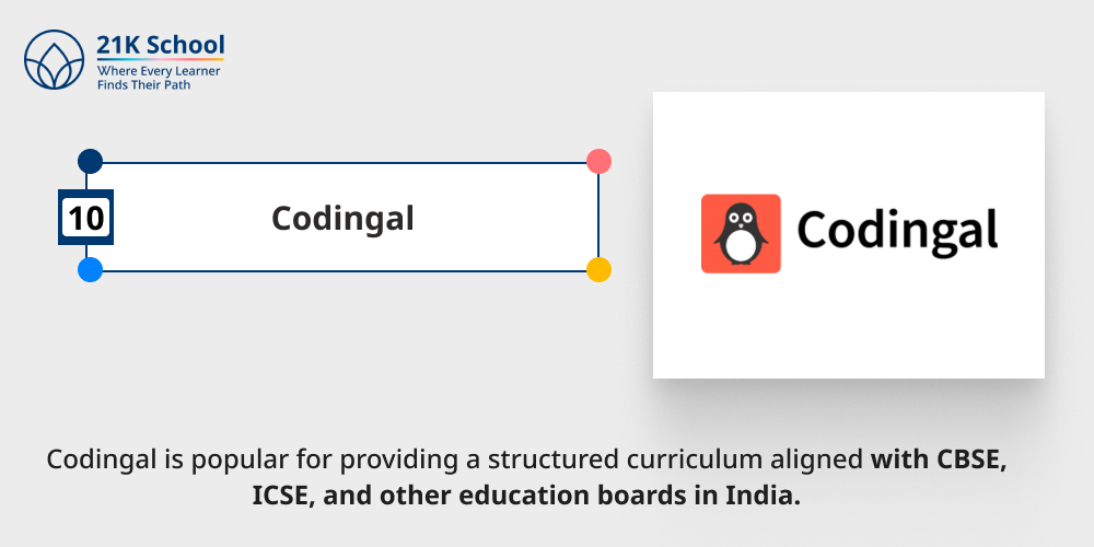 Codingal