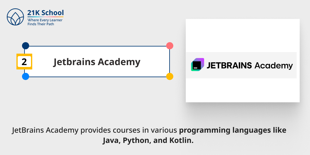 Jetbrains Academy
