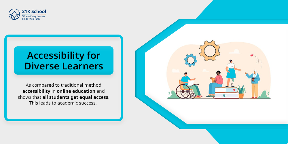 Accessibility for Diverse Learners