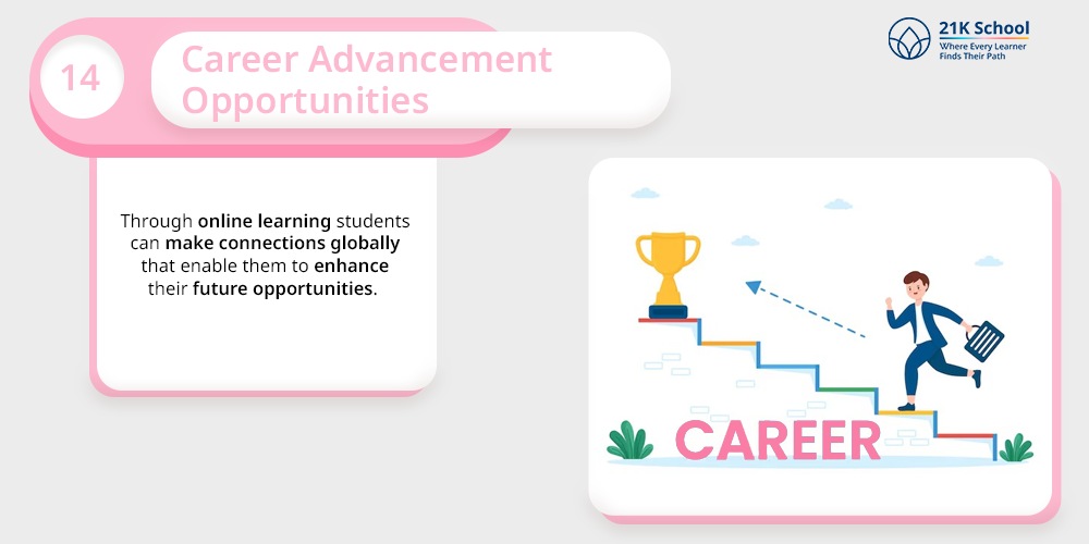 Career Advancement Opportunities