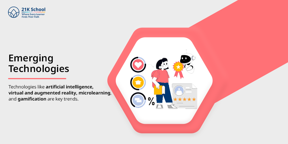 Emerging Technologies