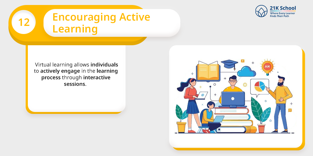 Encouraging Active Learning