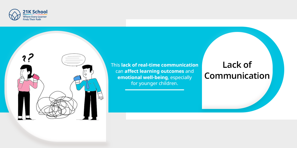 Lack of Communication