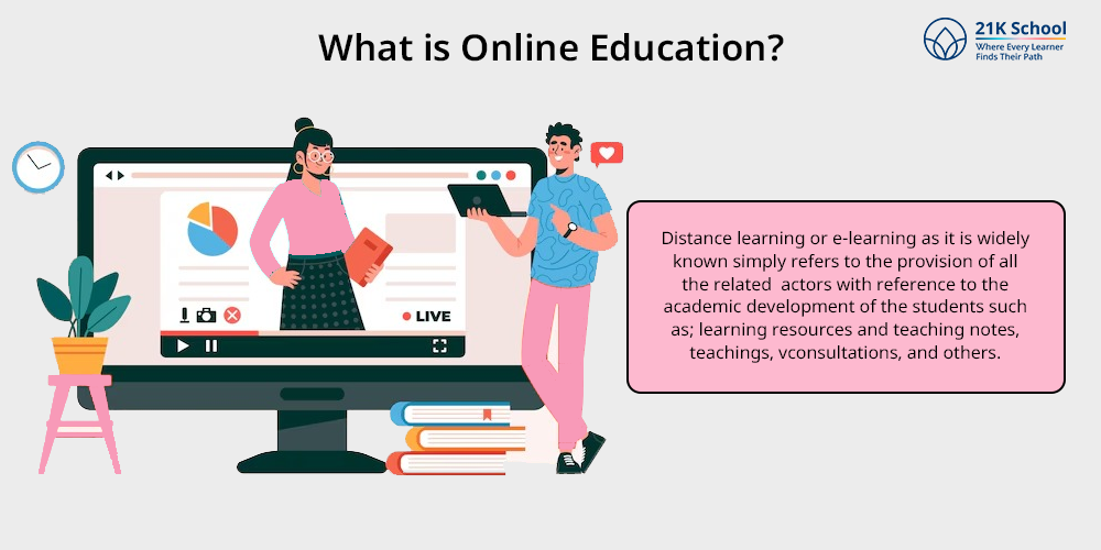 What is Online Education?