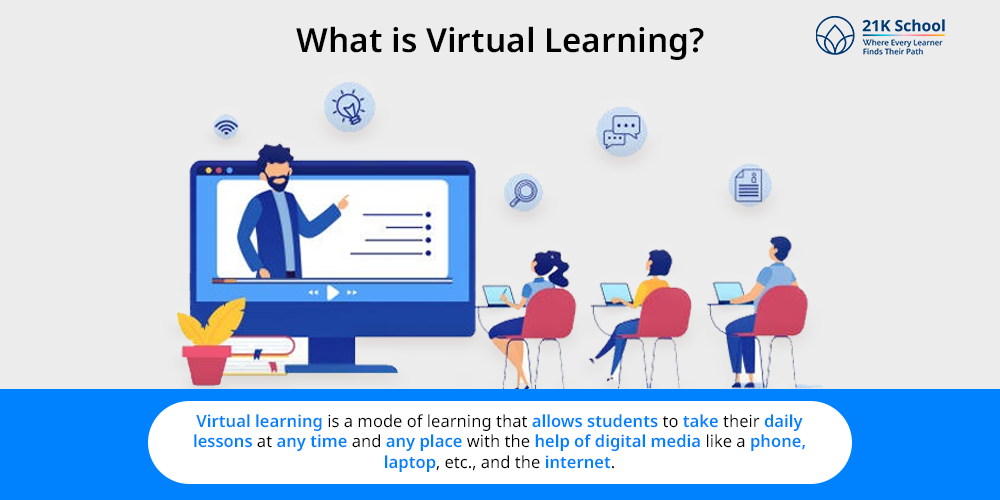 What is Virtual Learning?