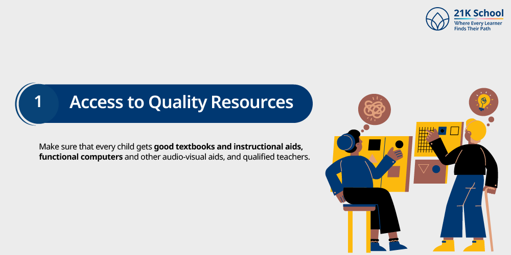 Access to Quality Resources