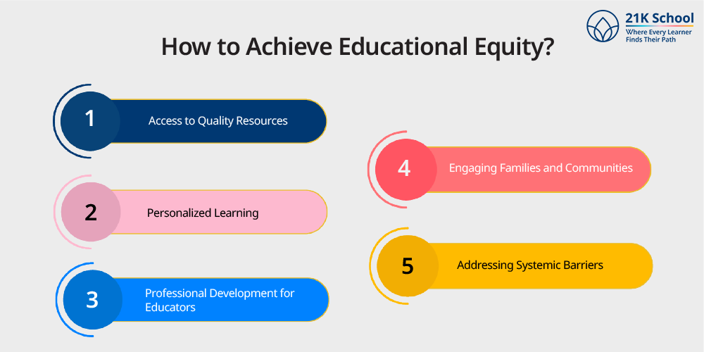 How to Achieve Educational Equity?