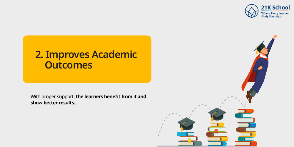 Improves Academic Outcomes