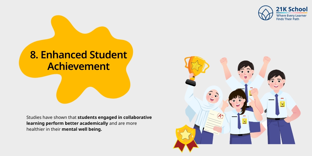 Enhanced Student Achievement